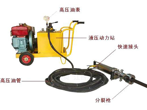 液壓分裂機 液壓分裂機